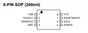 Pinout Diagram