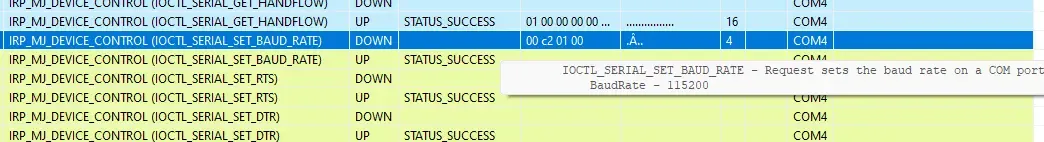 Serial Driver Monitoring